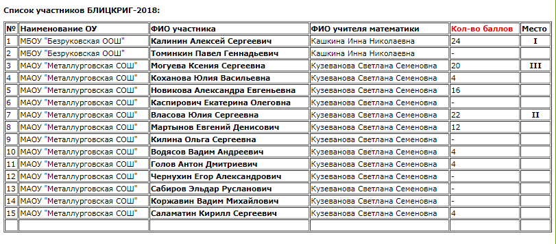 63.Снимок.PNG